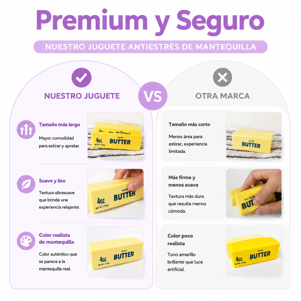 Squishy Butter Manteca Antiestrés Viral 2026